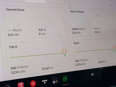 2024 Tesla Model Y Performance