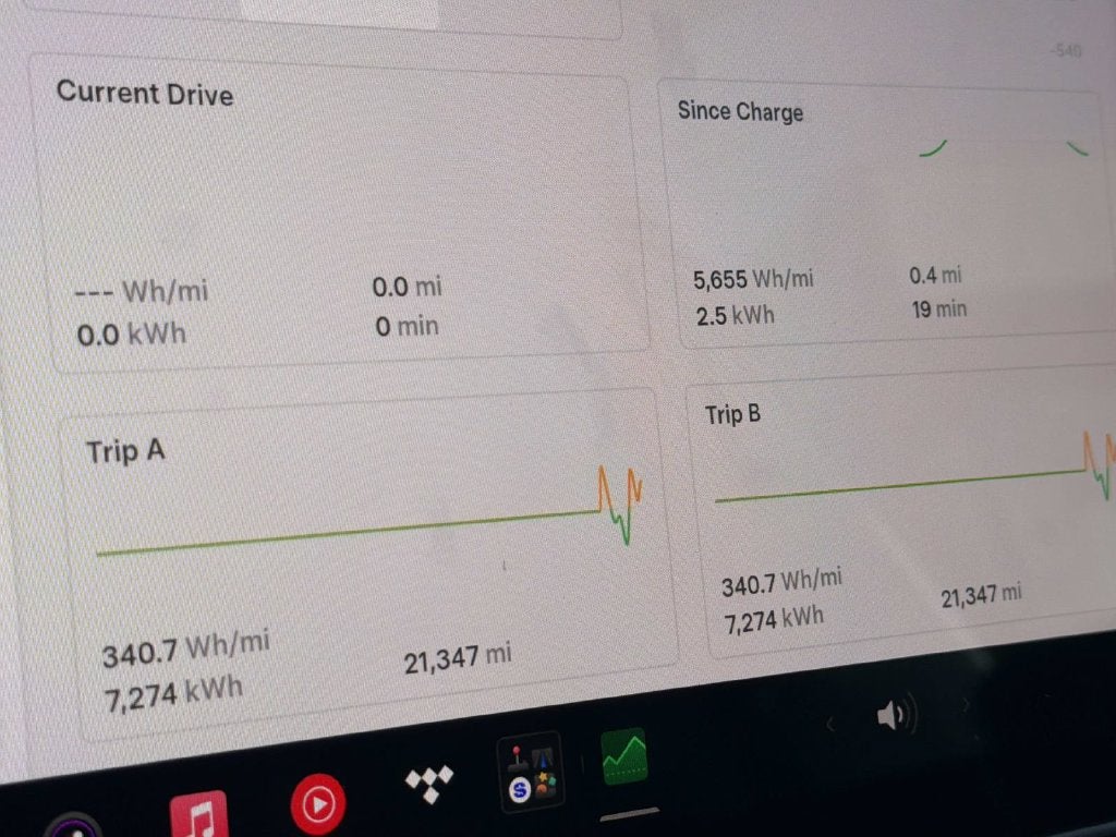 2024 Tesla Model Y Performance